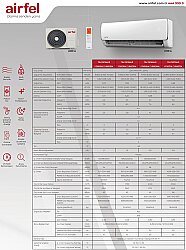 Airfel (Montaj Dahil) Vista LTXP50A 18.000 Btu A++ İnverter Klima - 6