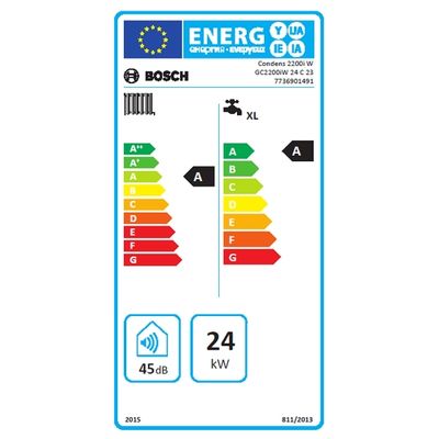 Bosch Condens 2200i W 24/25 kW (20.000 Kcal) Tam Yoğuşmalı Kombi - 2