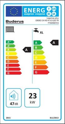 Buderus Logamax Plus GB062 24/30 Kw 20.000 K. Tam Yoğuşmalı Kombi - 3