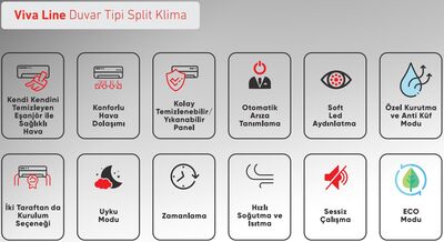 Copa (Montaj Dahil) Viva Line R32 24000 Btu A++ Dc İnverter Klima - 3