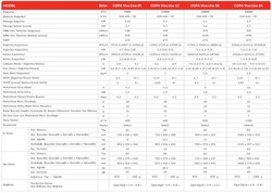 Copa (Montaj Dahil) Viva Line R32 24000 Btu A++ Dc İnverter Klima - 4