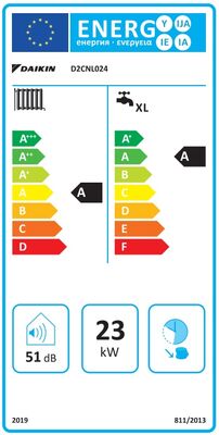 Daikin Csu Premix 24/24 Kw (20.000 Kcal) Tam Yoğuşmalı Kombi - 2