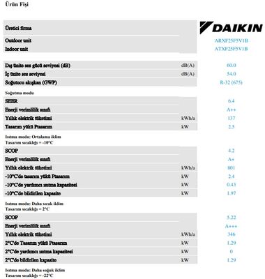 Daikin Siesta Sensira ATXF25F Wifi 9.000 Btu A++ İnverter Klima - 3