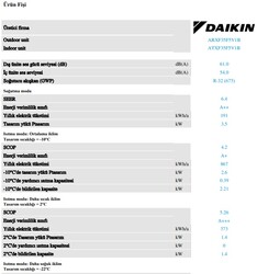 Daikin Siesta Sensira ATXF35F Wifi 12.000 Btu A++ İnverter Klima - 3