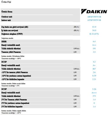 Daikin Siesta Sensira ATXF35F Wifi 12.000 Btu A++ İnverter Klima - 3