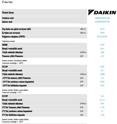 Daikin Siesta Sensira ATXF42F Wifi 14.000 Btu A++ İnverter Klima - 4