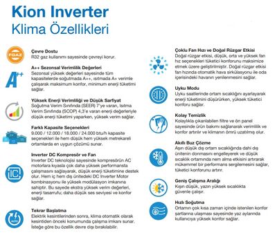 Demirdöküm (Montaj Dahil) Kion R32 12.000 Btu A++ İnverter Klima - 5