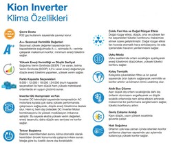 Demirdöküm (Montaj Dahil) Kion R32 9.000 Btu A++ İnverter Klima - 5