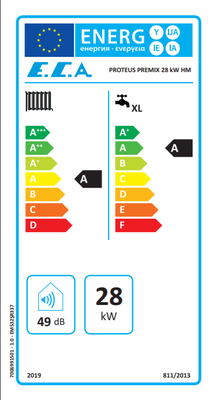Eca Proteus Premix 28/28 Kw (24.000 Kcal) Tam Yoğuşmalı Kombi - 3