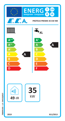 Eca Proteus Premix 35/35 Kw (30.000 Kcal) Tam Yoğuşmalı Kombi - 3