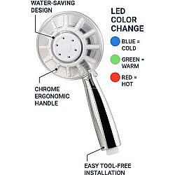 LED Işıklı Sıcaklık Göstergeli Su Tasarruflu Krom El Duş Başlığı - 8