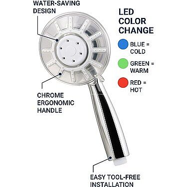 LED Işıklı Sıcaklık Göstergeli Su Tasarruflu Krom El Duş Başlığı - 8