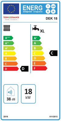 Termodinamik Dek 18 Kw Trifaze Elektrikli Kombi (Isıtma+Sıcak Su) - 3