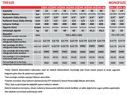 Termodinamik Dek 36 Kw Trifaze Elektrikli Kombi (Isıtma+Sıcak Su) - 4