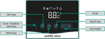 Vaillant ecoTEC İntro 28/28 Kw (24.000 Kcal) Tam Yoğuşmalı Kombi - 3
