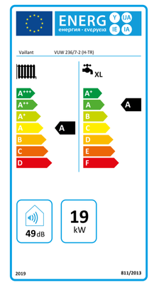 Vaillant ecoTEC 236/7-2 Pure 19/23 Kw 17.000K Tam Yoğuşmalı Kombi - 2