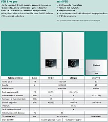 Vaillant miniVed VED H 6/3 Monofaze Elektrikli Şofben 3 Lt/Dakika - 5